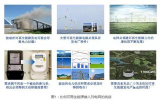 德國100%新能源供能區域配電網技術 架構、實踐與智能電網咨詢