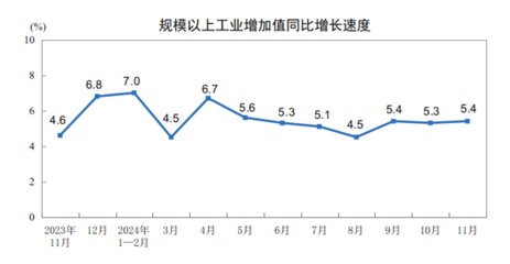 塑化行業新聞動態_產能變化、技術革新